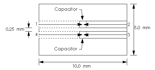 Coupled Microstrip Standard Geometry
