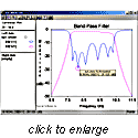 Cartesian_plots