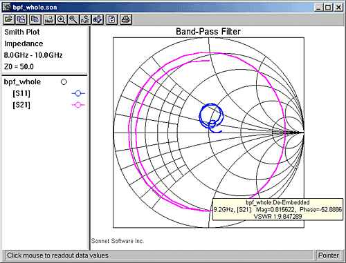 Smith Chart Simulation Software