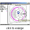 Smith_charts