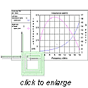 Spiral_inductor_data