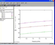 sonnet software