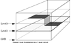 sonnet software