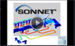 Introduction to Sonnet Suites