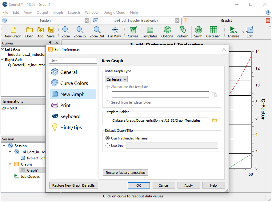 graph templates
