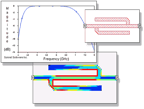 Double Folded Stub Tuner