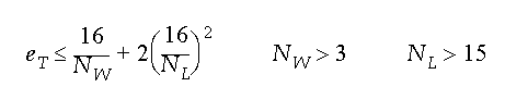 Error Equation for stripline standard benchmark