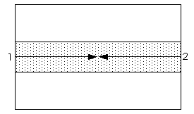 Zero Length Thru Test Geometry