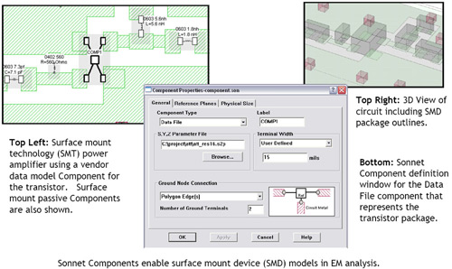 Components