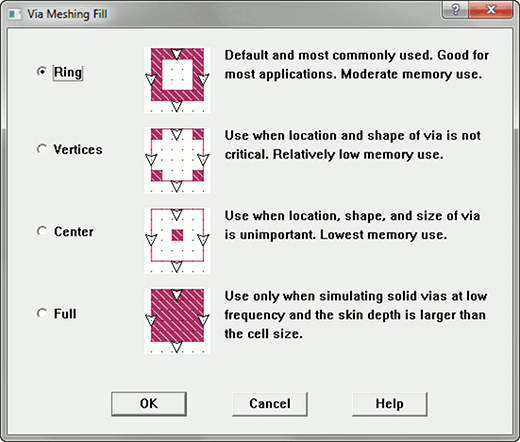 Sonnet Software