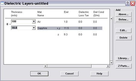 Sonnet Software