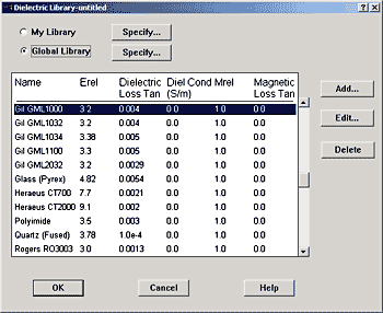 Sonnet Software