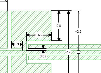 Design with dimensions