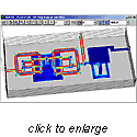 3D Current Density view