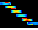 Current Density Viewer