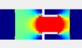 Heat Flux visualization