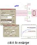 Sonnet Software