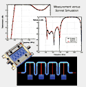 Superconductor Filters