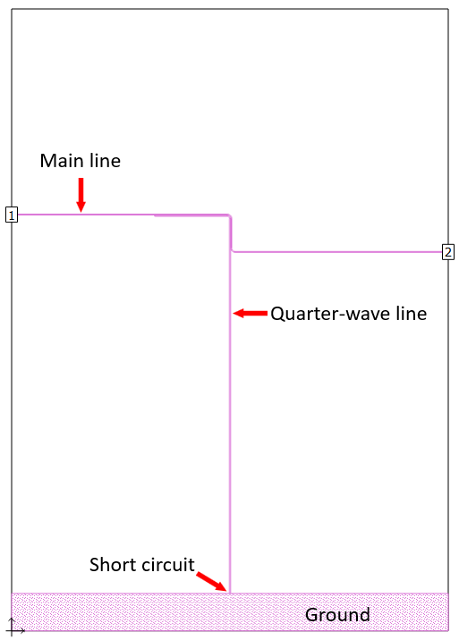 Single resonator layout