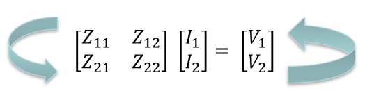 Beowulf matrix