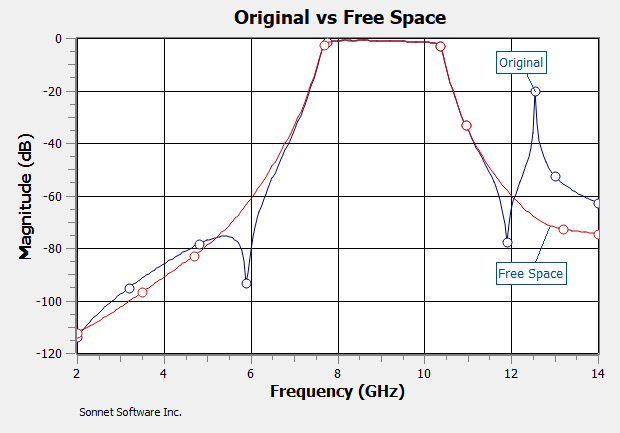 Filter_Freespace_vs_Original