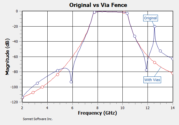 Filter_Freespace_vs_Original