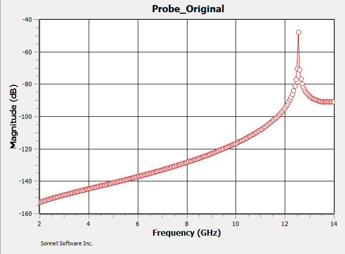 Probe_Orig