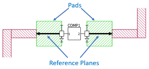 comp ref planes