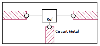 box gnd compoly edge comp