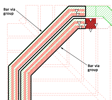 bar via groups