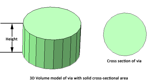 volume_solid
