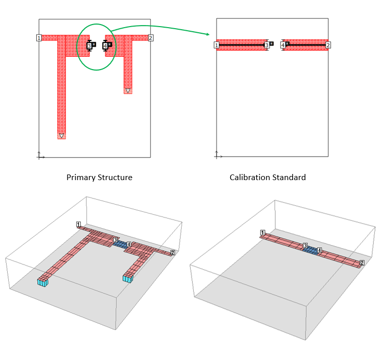 Co-calibrated ports using floating ground reference