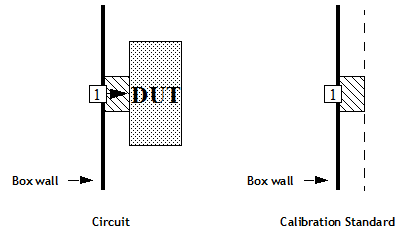 Short Reference Plane