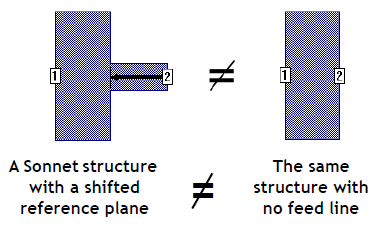 ref pl shift2