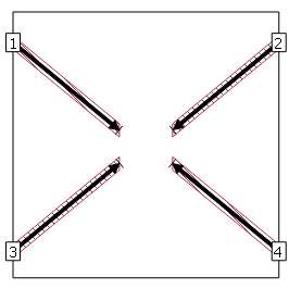 Dp Diagonal Port