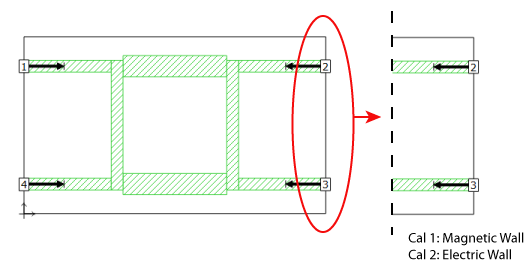 Shared Reference Plane