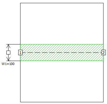Line with dimension parameter