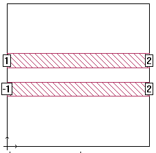 renumbered ports