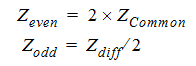 Z0 eqs