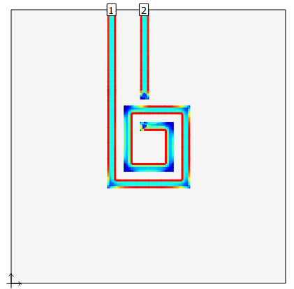 Current Density
