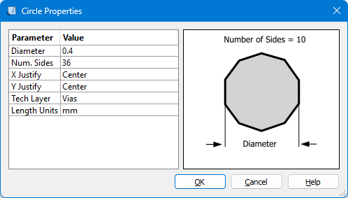Circle Properties