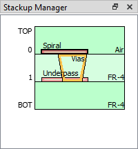Stackup Manager with Spiral Tech Layer selected