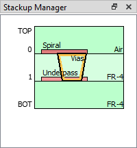 Stackup Manager with Vias selected