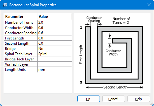 Rectangular Spiral Properties