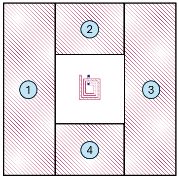 Ground Shield polygons