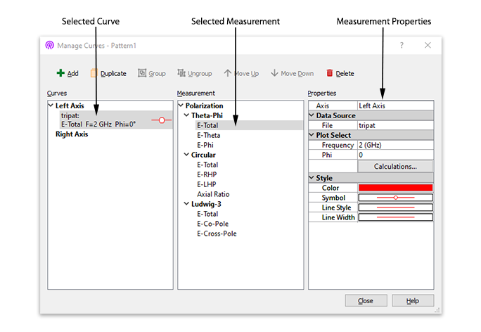 Manage Curves