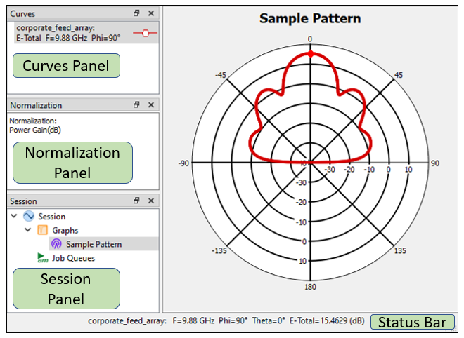 Pattern Tab Window