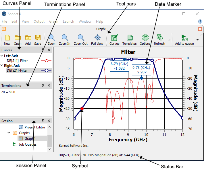Graph_Overview