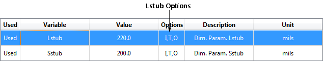 Lstub options