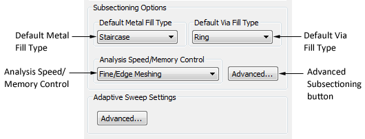 Subsectioning options